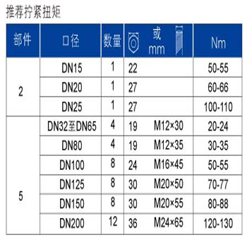 美标过滤器 图7