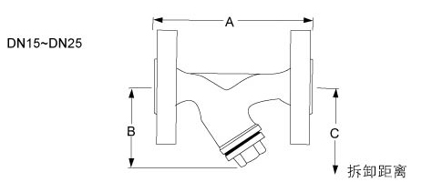 国标过滤器 图9