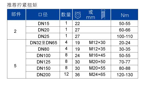 国标过滤器 图11