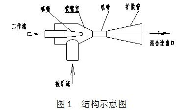 电动凝结水回收装置 图7