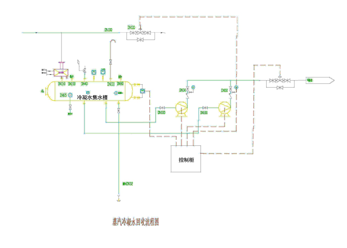 电动凝结水回收装置 图14